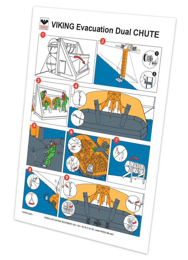 Launching instruction - VIKING, VEDC, 2.7